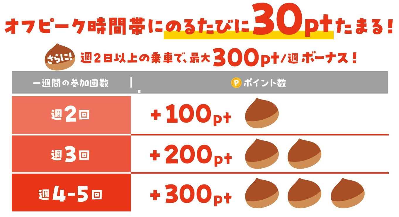 オフピーク.jpg