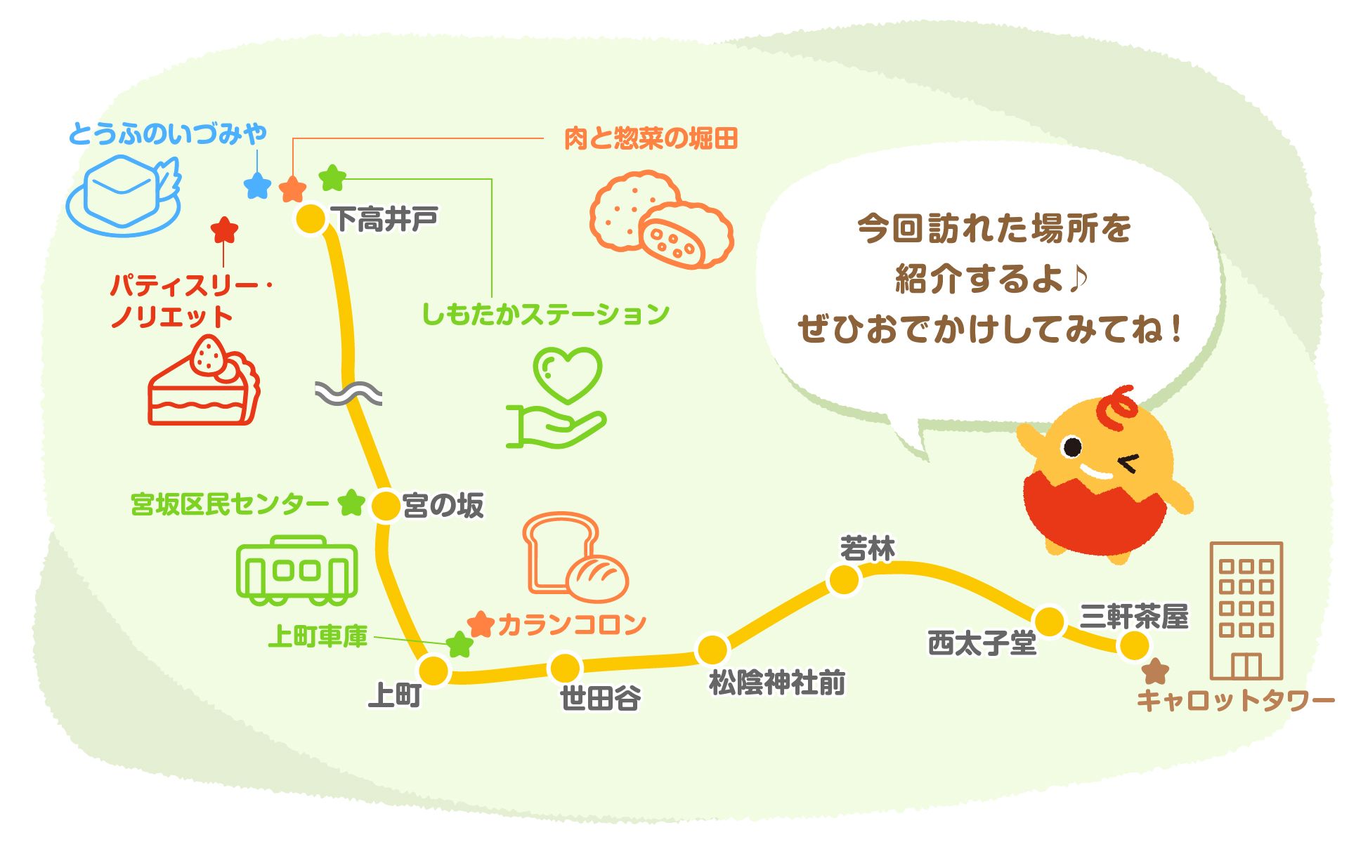 setagaya_line_MAP_修正.jpg